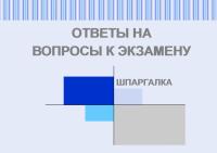 Шпаргалка (ответы на экзаменационные вопросы) по менеджменту