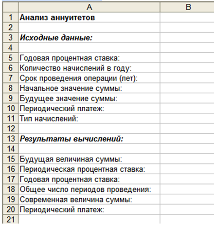 Анализ аннуитетов Анализ аннуитетов