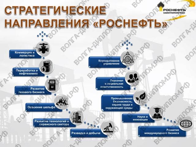 Семинар по модулю «Стратегический маркетинг». Тема семинара: «Маркетинговая стратегия: контрольные точки маркетинга» .jpeg