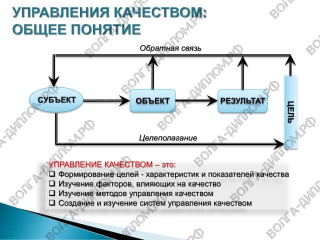 Семинар №2 по управление качестом государственной и муниципальной службы Семинар №2 по управление качестом государственной и муниципальной службы