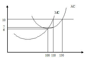 grafik_3.2.jpg grafik_3.2.jpg