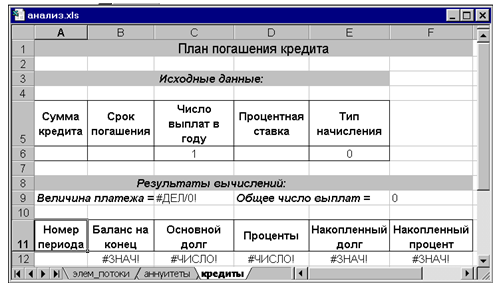 Погашение кредита Погашение кредита