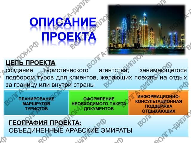 Проектная работа «Предоставление нового бизнеса». Бизнес-план открытия туристического агентства Проектная работа «Предоставление нового бизнеса». Бизнес-план открытия туристического агентства