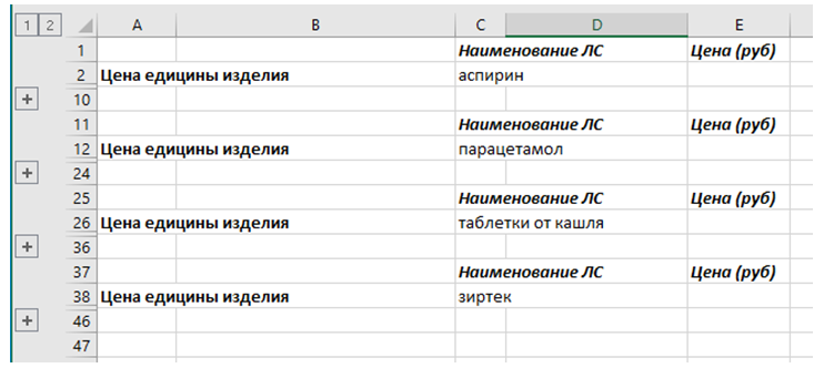 цена ЛС