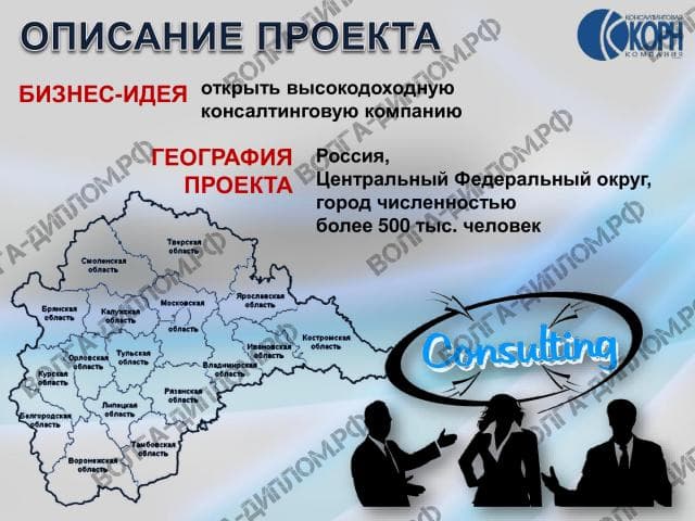 Проектная работа «Предоставление нового бизнеса». Бизнес-план консалтингового агентства (презентация).jpeg Проектная работа «Предоставление нового бизнеса». Бизнес-план консалтингового агентства (презентация).jpeg