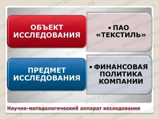 Семинар по дисциплине 