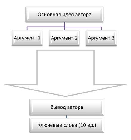 blok-shema.jpg blok-shema.jpg