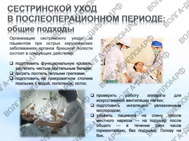 Острые хирургические заболевания органов брюшной полости. Первая помощь. Тактика ведения пациента Острые хирургические заболевания органов брюшной полости. Первая помощь. Тактика ведения пациента