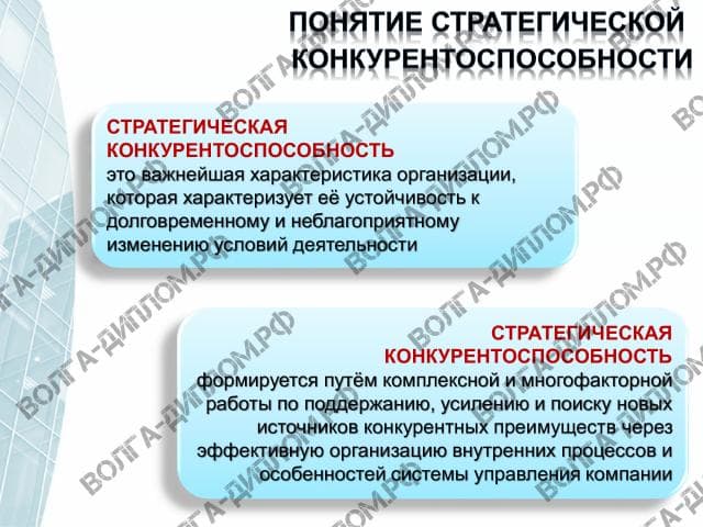 Семинар по основам стратегического управления. Стратегическая конкурентоспосбность