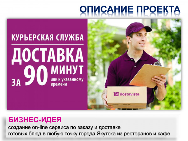 Проектная работа «Предоставление нового бизнеса». Бизнес-план доставки еды (презентация)