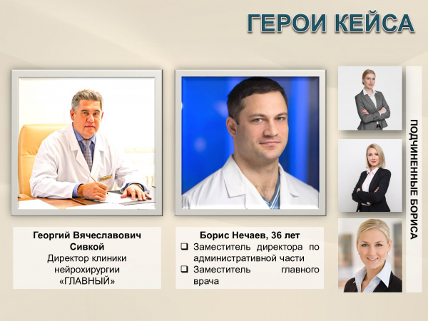 Семинар №1 по модулю "Организационное поведение". В поисках эффективного лидерства